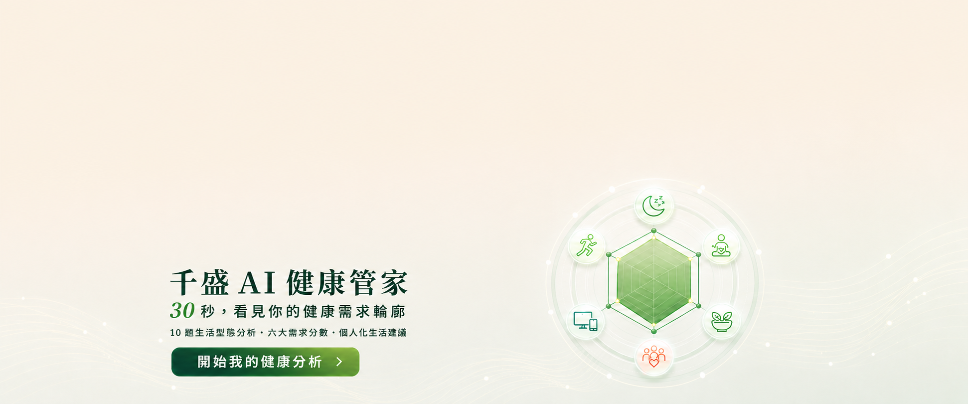 千盛 AI 健康管家｜30 秒生活型態分析